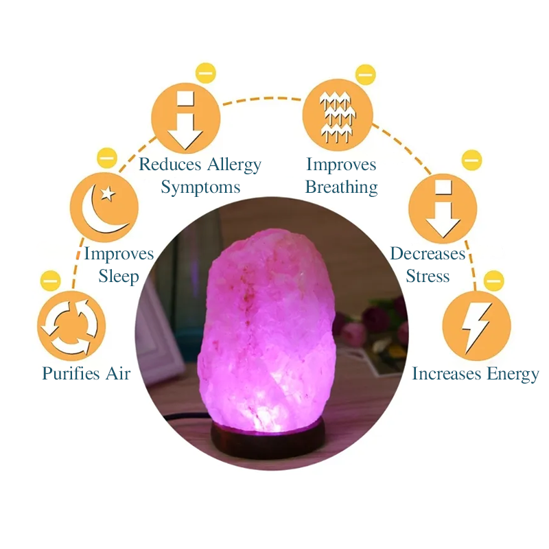 Himalayan Salt Lamp